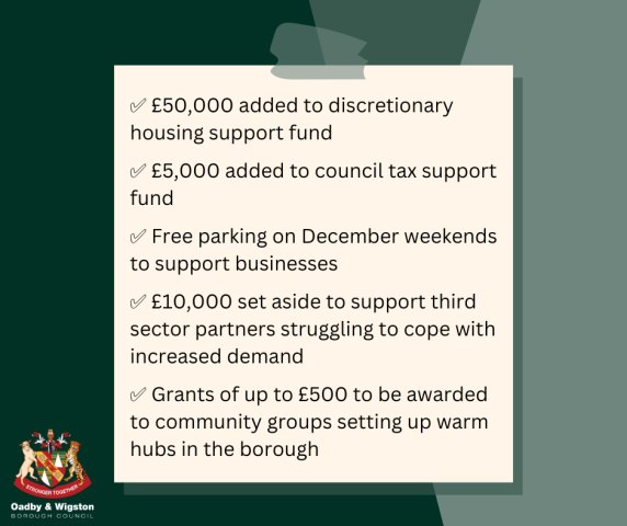 Free weekend parking in December - Cost of Living support